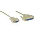 InLine Nulmodem kabel, DB9F/DB25F, 2m, beige