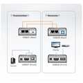 CAT5 HDMI + USB Video Extender, ATEN VE600A, Up To 60 meter