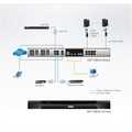 ATEN KN1108VA KVM-Over-IP Switch 8-Port, with virtual media, max. 1920 x 1200