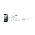 Touch Pen with Bluetooth handsfree