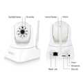 Eminent Camline Pro HD IP camera, pan/tilt