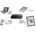 LogiCloud Wireless LAN 2,5