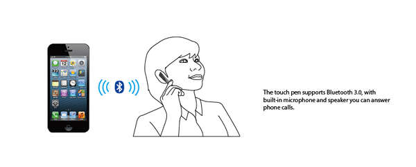Naar omschrijving van AA0046 - Touch Pen with Bluetooth handsfree