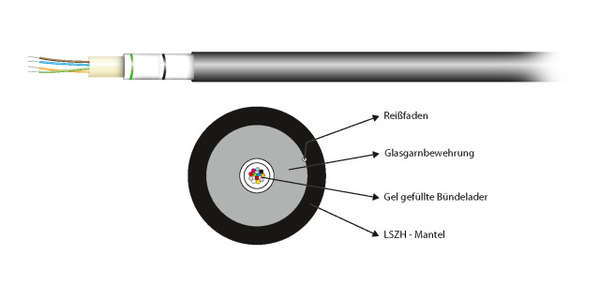 Naar omschrijving van 54408-1 - Fiber in/outdoor kabel 8 vezels OS2 per meter