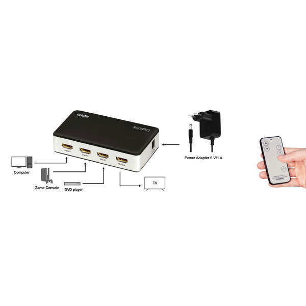 Naar omschrijving van HD0045 - HDMI switch, 4x1-port, 4K/60 Hz