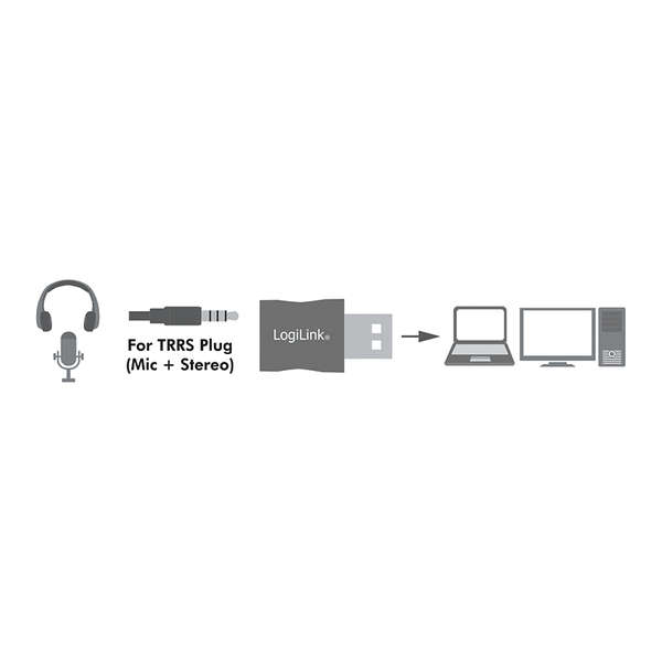 Naar omschrijving van UA0299 - USB adapter with 3.5 mm TRRS jack