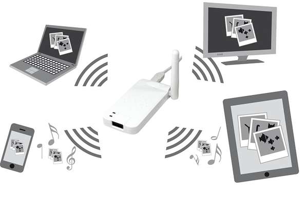 Naar omschrijving van WL0156 - LogiCloud WiFi Storage Sharer